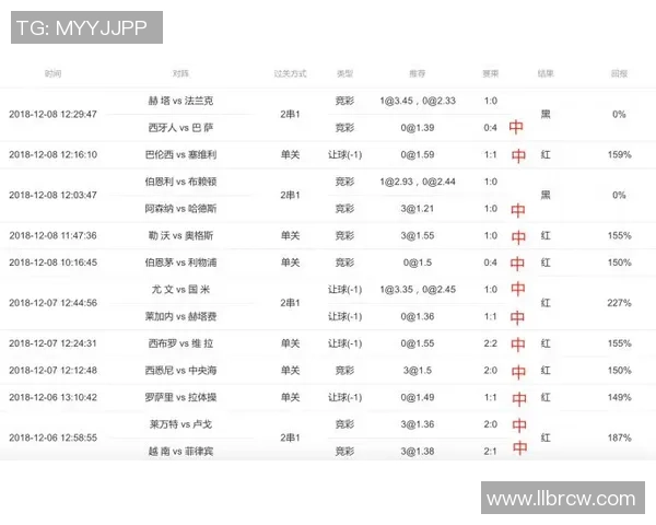 布雷达与维特斯的激烈对决揭示荷甲联赛新动态与球队实力对比分析